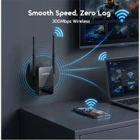 Oraimo SpeedLink Router OSH-014A - back ports detail
