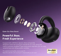 Oraimo OpenSnap OPN-373 earbuds feature and specification graphic