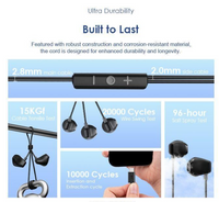 Oraimo Type-C Wired Earphones (OEP-650) - in-line mic and remote control