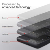 Super Frosted Matte Case for Samsung Galaxy S21 Ultra - Black