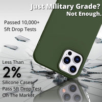 Silicone Case for Apple iPhone 11 Pro Max - Green
