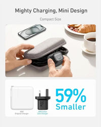 Anker Zolo 20W – mini design, 59% smaller than a 30W original charger