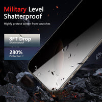 Tempered Glass Screen Protector for Apple iPhone 16 Pro Max