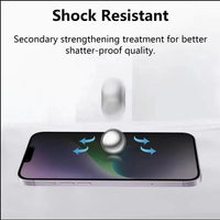 Tempered Glass Screen Protector for Apple iPhone 16