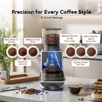 oraimo BeanGrind Pro OCB-521A – 51 grind settings for espresso, pour over and French press