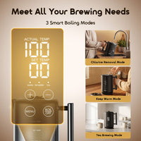 oraimo FastBrew OEK-261A – three smart boiling modes and dual temperature display